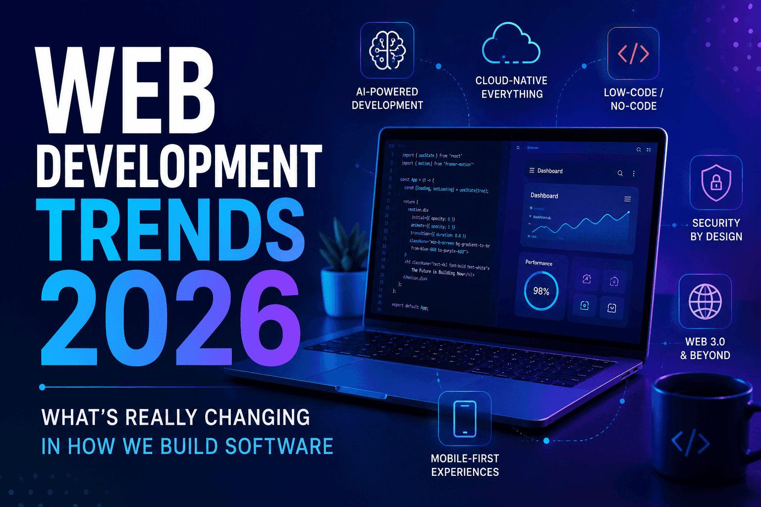 Web Development Trends 2026: What's Really Changing in How We Build Software